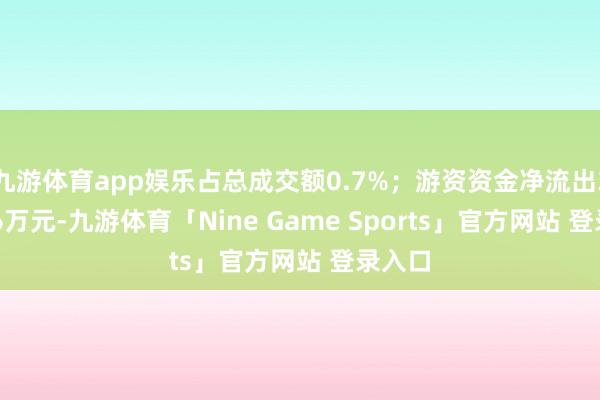 九游体育app娱乐占总成交额0.7%；游资资金净流出350.26万元-九游体育「Nine Game Sports」官方网站 登录入口